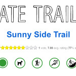 Aspen Trail Finder Rate Trails