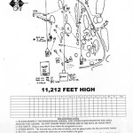 Aspen-Mountain-Disc-Golf-Course-Score-Card-2015-Web