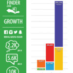 Aspen-Trail-Finder-3YR-Growth-Web-Small