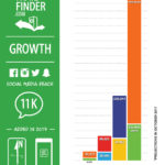 Aspen-Trail-Finder-Growth-4-Web