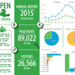 Aspen-Trail-Finder-Summer-2015