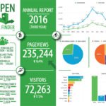 Aspen-Trail-Finder-Year-Recap-2016-Web-Small