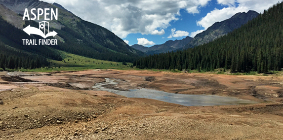 Grizzly Reservoir