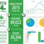 Aspen-Trail-Finder-Year-Recap-2015.jpg