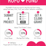 Aspen-Trail-Finder-ROFO-Fund-Flyer-2018-Web