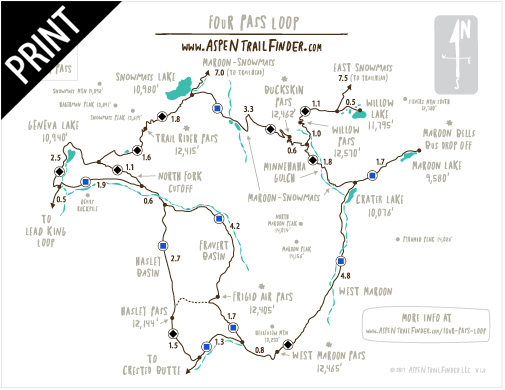 Four Pass Loop Trail Map