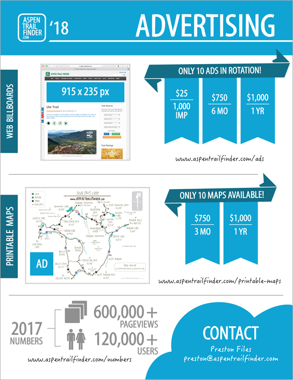 Aspen Trail Finder Advertising